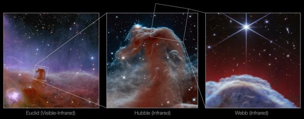 The so-called Horsehead Nebula — in the co<em></em>nstellation Orion — is 1,300 light years or nearly 6 trillion miles away from earth and shows the “mane” of the stunning formation in greater detail illuminated by a nearby hot star.