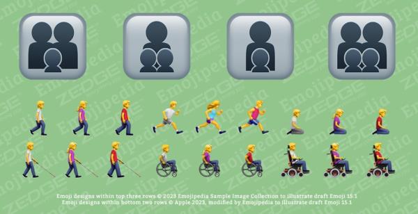 Gender neutral emojis are part of an anticipated update to the characters. 