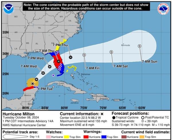 The hurricane's path will likely co<em></em>ntinue to 