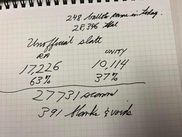 A notebook with writing on it celebrating UFT Retirees' victory in the RTC election