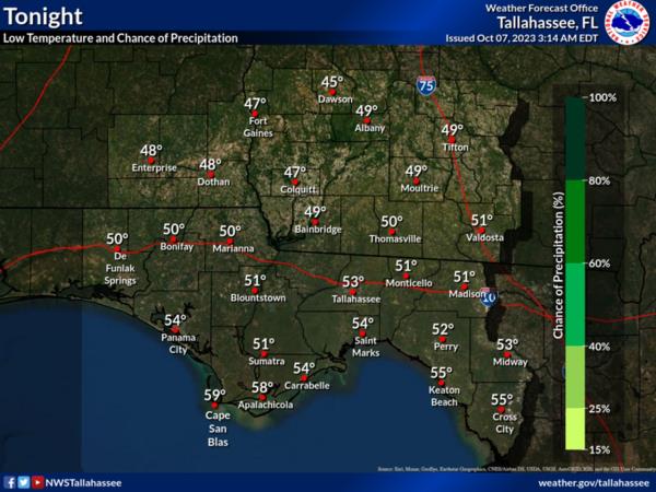Southeast Alabama lows